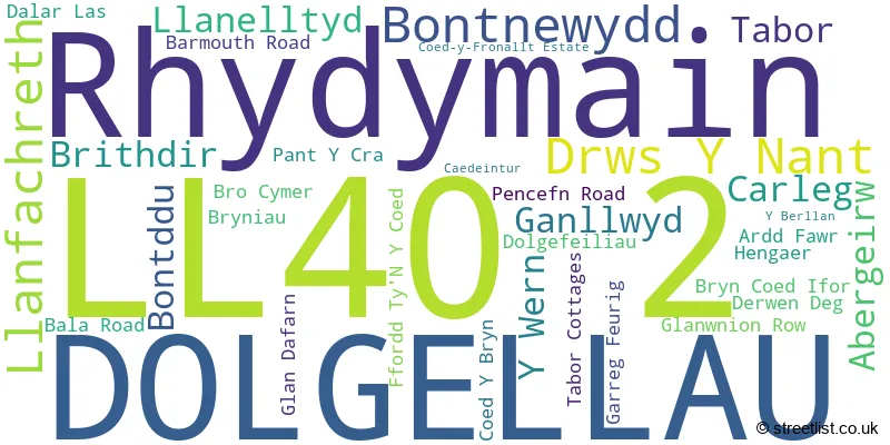 A word cloud for the LL40 2 postcode